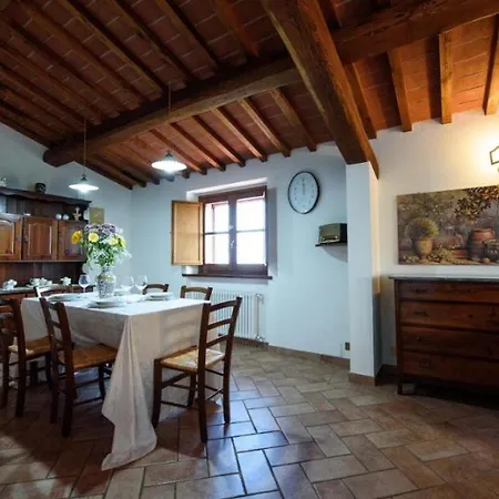 Villa Gosparini Sleeps 10 Pool Wifi